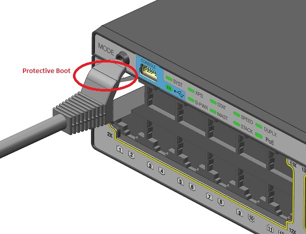 Stupid and unfortunate things happen all the time, for instance, this design of a network switch put out by Cisco that caused the configuration of the device to be wiped, potentially causing a complete outage if connecting a booted cable.